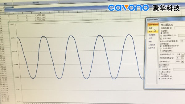 光纖光柵應(yīng)變監(jiān)測(cè)數(shù)據(jù)